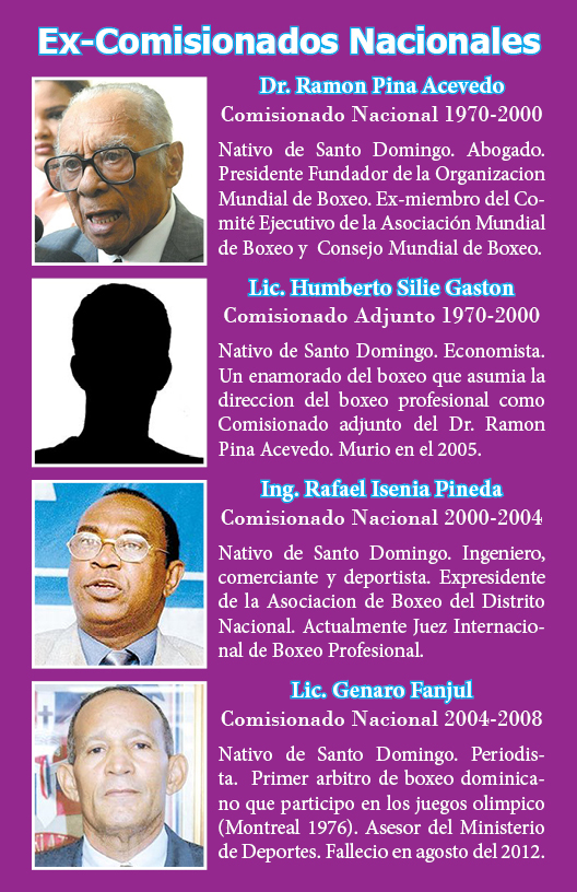 Ex-Comisionados Nacionales